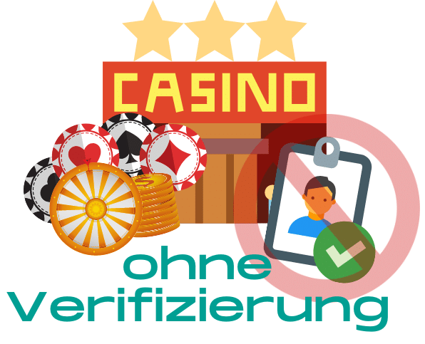 Casinos ohne Verifizierung