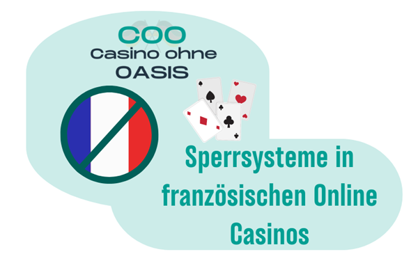 sperrsysteme in französischen online casinos