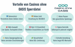 seriöse casinos ohne oasis deutschland online