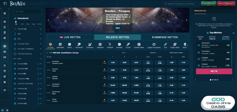 Wer will 2024 noch mit Casino Mit 10 Euro Bonus Ohne Einzahlung erfolgreich sein
